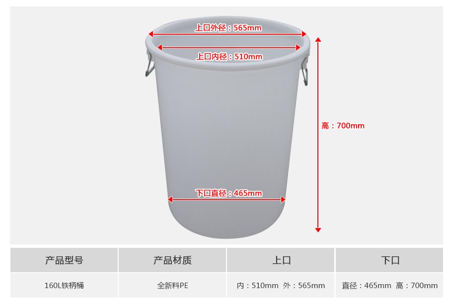 轩盛塑业塑料水桶