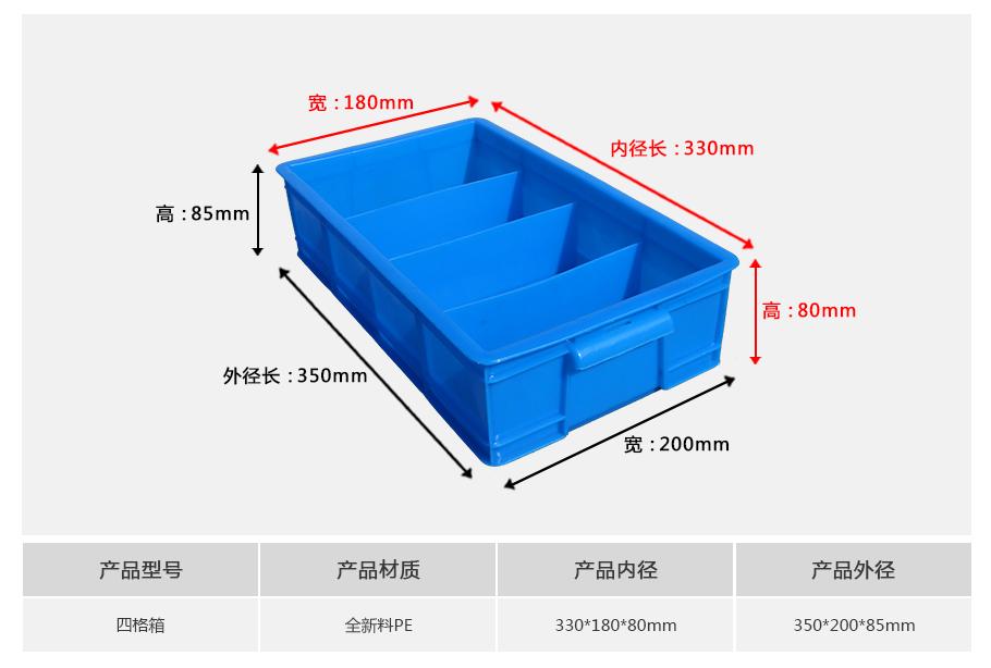 轩盛塑业四格塑料周转箱